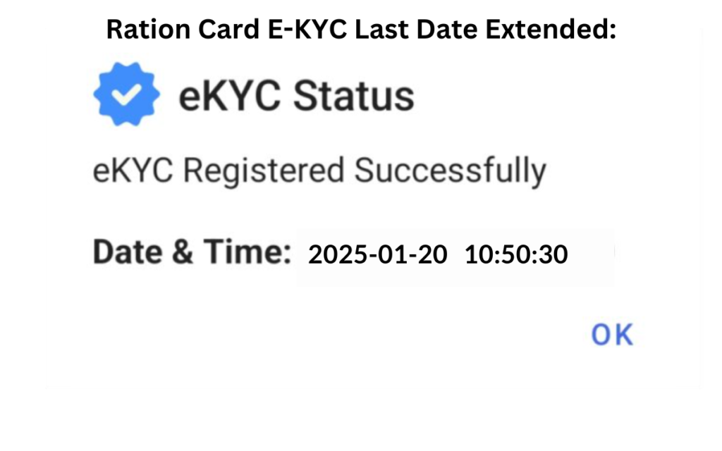 Ration Card E-KYC Last Date Extended: 