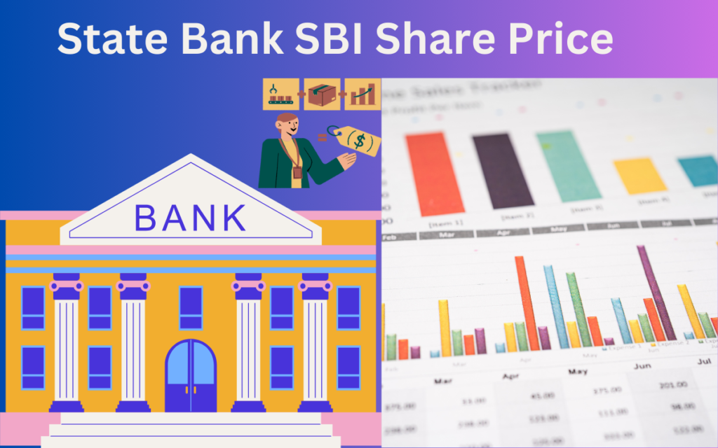 State Bank SBI Share Price Forecast Target Short, Mid Term | SBI स्टेट बैंक एसबीआ शेयर प्राइस टारगेट शॉर्ट और मिड टर्म 2025